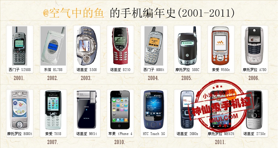 myphones_693385.jpg