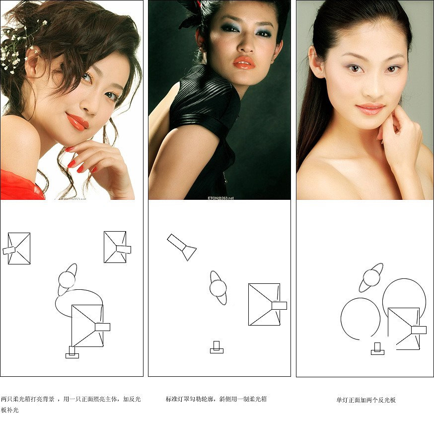 摄影棚灯光图示.jpg