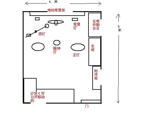 摄影棚灯光设置.jpg