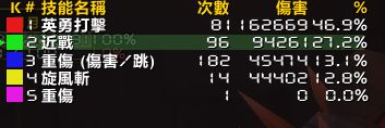 旋风和英勇.jpg
