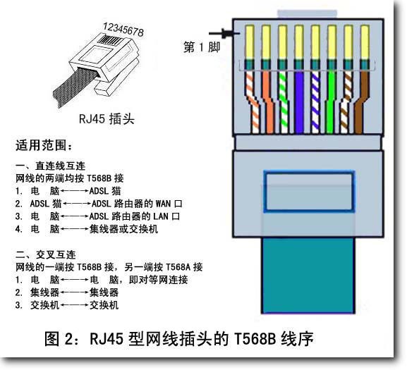 T568B副本.jpg